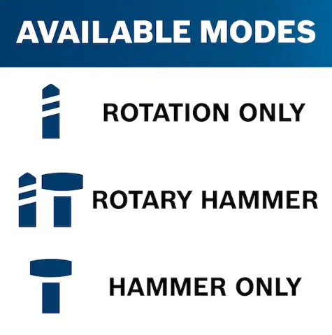Bosch 8.5 Amp Rotomartillo 1-1/8 in. SDS-Plus Velocidad Variable para Concreto con Estuche Incluido