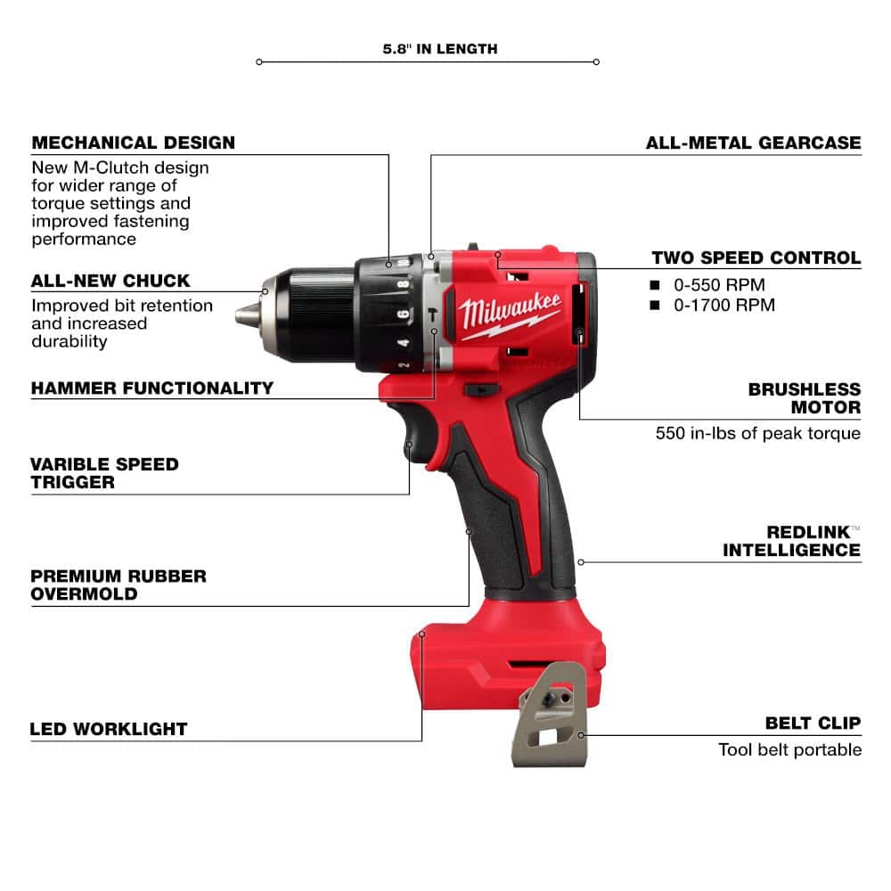 Combo Kit Milwaukee 4Pack Inalámbrico M18 18-Volt Lithium-Ion