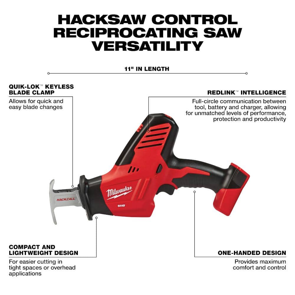 Combo Kit Milwaukee 4Pack Inalámbrico M18 18-Volt Lithium-Ion