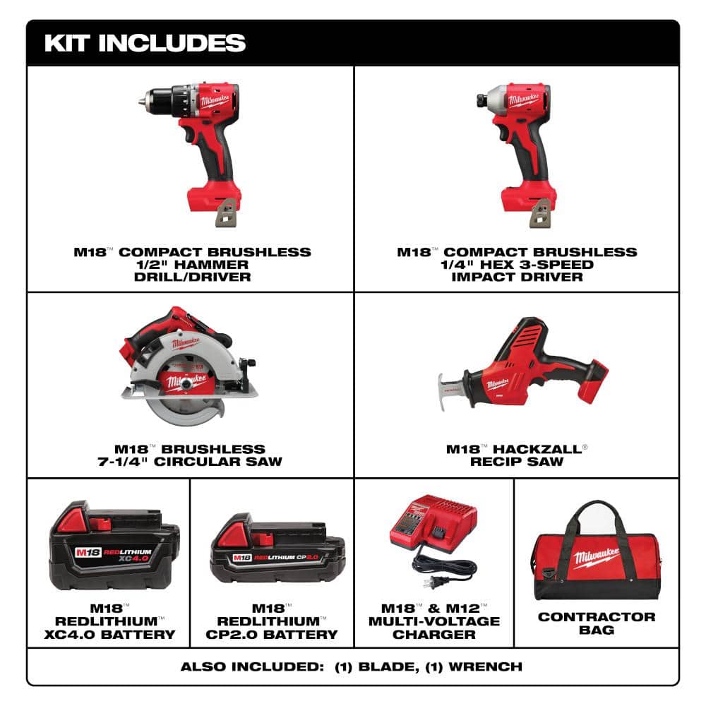 Combo Kit Milwaukee 4Pack Inalámbrico M18 18-Volt Lithium-Ion